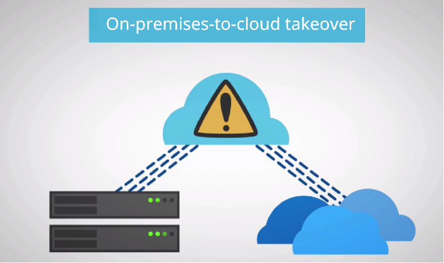 On-premises-to-cloud takeover